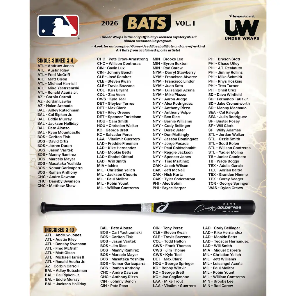 2026 Under Wraps Autographed MLB Bats Vol. I Mystery Box - Image 2
